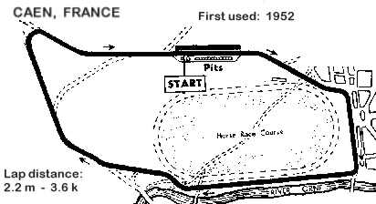 Caen circuit map