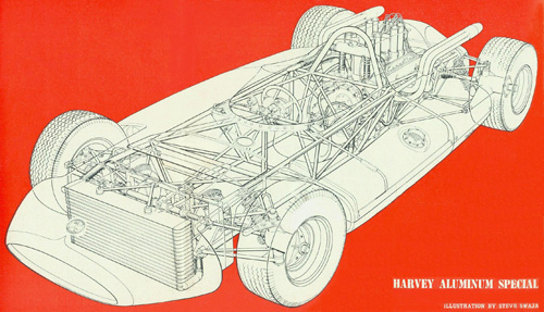 A cutaway drawing of the 1963 Thompson-Chevy
