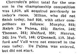 1920 AAA Championship results