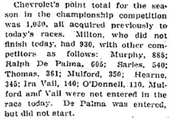 1920 AAA Championship results