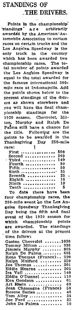 1920 AAA Championship results