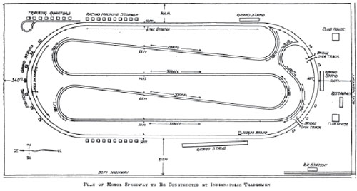 Indianapolis 1909 proposal