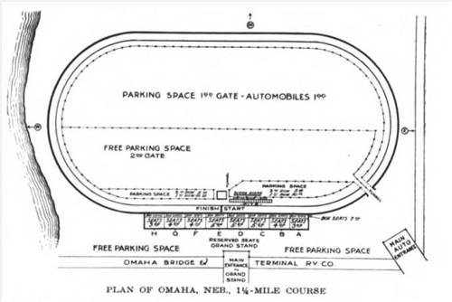 Ohama Speedway