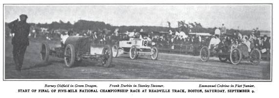 Readville Track 1905