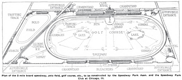 Speedway Park