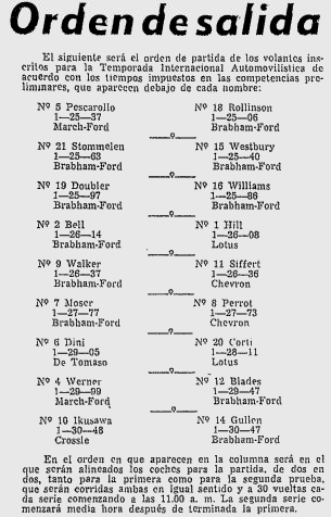 Temporada Colombia 1971, grid race 1