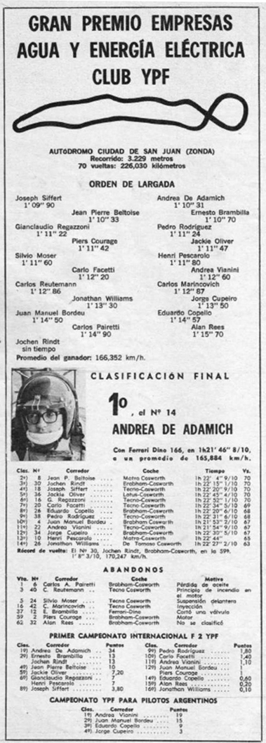 Temporada 1968, race 3