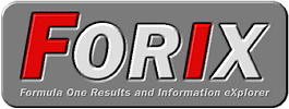 FORIX: Formula One Results & Information eXplorer